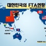 한중 FTA체결, 2014 10월까지 한국의 FTA발효/체결국가 그림