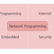 tcp/ip 소켓프로그래밍 리눅스,윈도우기반 공부하기