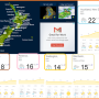 [nzmentor] 로건이 전하는 뉴질랜드 날씨와환율 2014.11.17