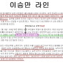 한국인들이 독도문제에서 이승만 라인의 불법성을