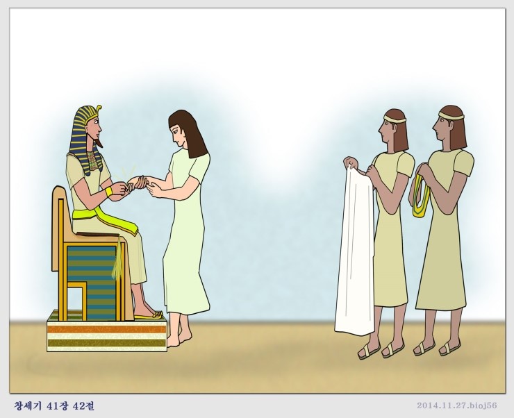 애굽 총리가 된 요셉 : 네이버 블로그