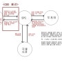 Synthetic CDO(합성 CDO)에 대한 대략적인 설명