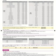 순천 엘지유플러스 가입점 HP 8600 무한잉크 복합기 임대렌탈 설치 후기입니다