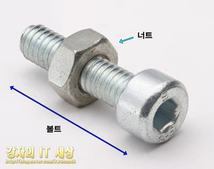 볼트와 너트 구분하기 네이버 블로그