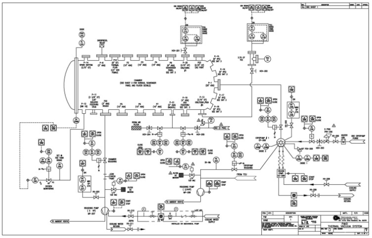 PIPING AND INSTRUMENTATION DIAGRAM P ID - Auto Electrical Wiring Diagram