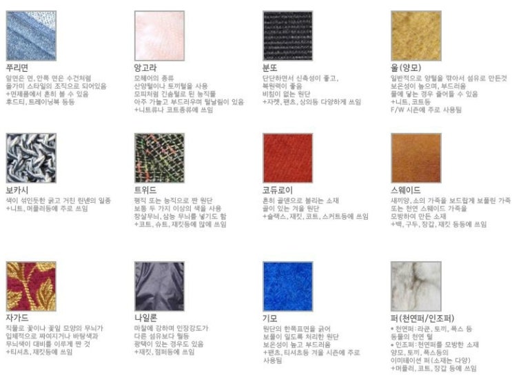 원단별 특징, 옷감 종류와 특징 : 네이버 블로그