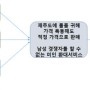 기생 출신 거부 김만덕 - 하바드 경영대의 전략경영 패러다임 구축