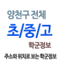 목동 학군정보,목동 월드메르디앙 학군정보,목동 진도2차 아파트 학군정보, 목동 현대1차 아파트 학군정보, 목동 대원칸타빌 아파트 학군정보, 목동 신한훼밀리 학군정보