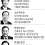 [중앙일보] 변협회장 선거 "먹고 사는 문제부터" 변호사 2만 시대 최대 화두는 '생존' (2015.01.08)