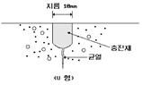 콘크리트 균열 보수공법 : 네이버 블로그
