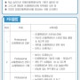 직장인을 위한 보이스+프레젠테이션 [미생따라잡기♪]