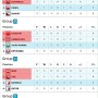 2015 AFC 아시안컵 일정 및 4강 토너먼트 대진표