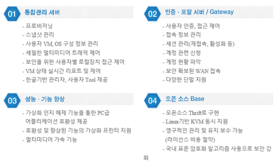 데스크탑 가상화[JDesktop Enterprise 5.0] : 네이버 블로그