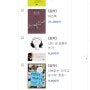 피아노독학교재 - 매직피아노 에뛰드200 교보문고 이번주 Best Seller !!!!!!