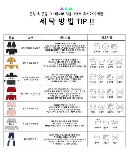 옷 종류별 세탁방법 + 관리 : 네이버 블로그 옷 종류별 세탁방법 + 관리 : 네이버 블로그