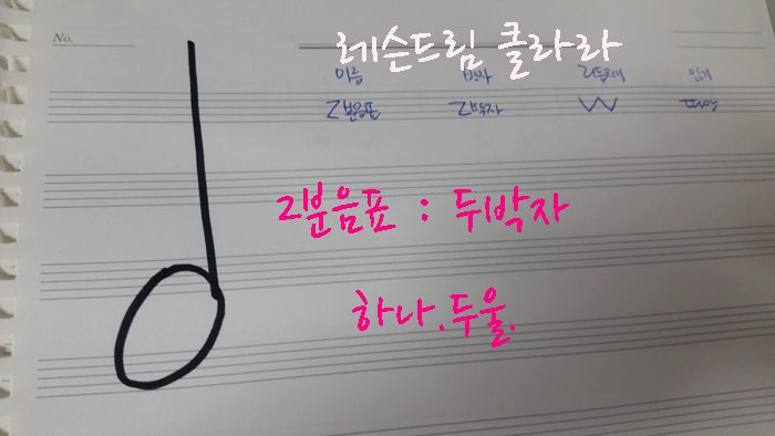 온음표와 2분음표, 점2분음표 쉽게보세요~ : 네이버 블로그