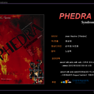 PHEDRA Syndrome