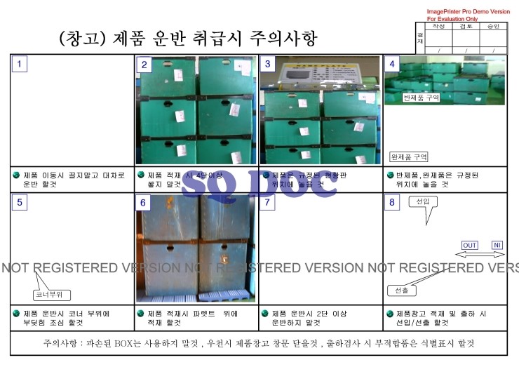 제품 취급 공정도 : 네이버 블로그