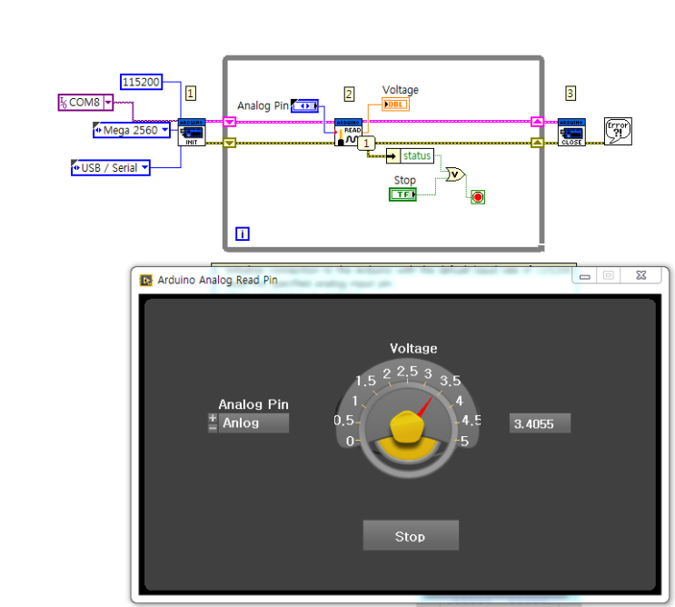 [ LabView ][ Arduino ] LIFA - LabView Interface for Arduino : 네이버 블로그