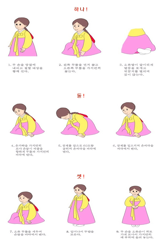 설날 세배 하는법 자세히 알아보기 : 네이버 블로그