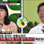 인스턴트 커피 과연 얼마나 우리 몸에 않좋을까요? (콜레스테롤)