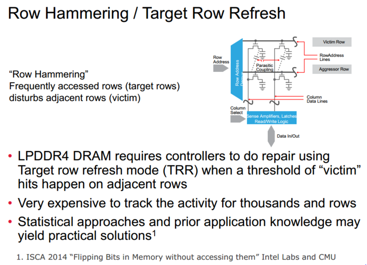 Row Hammering / Target Row Refresh : 네이버 블로그
