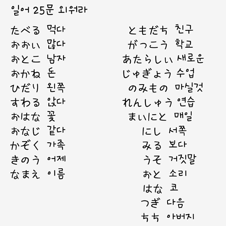 11일-히라가나 단어 외우기!+가타카나 아행~타행 복습 : 네이버 블로그