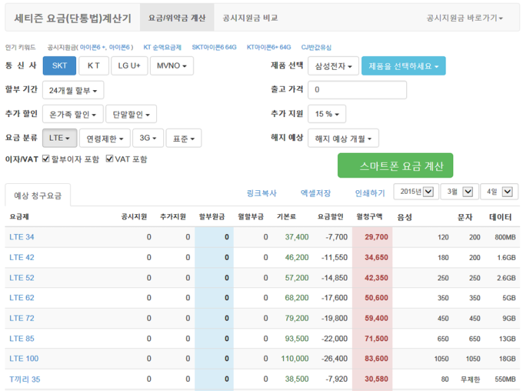 핸드폰 요금계산기~! 세티즌 요금계산기, 한국통신요금설계소 요금비교~ : 네이버 블로그