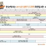 2015 드라마 라인업 2탄- 미리 만나는 2015 신작 드라마 소식(2,3분기)