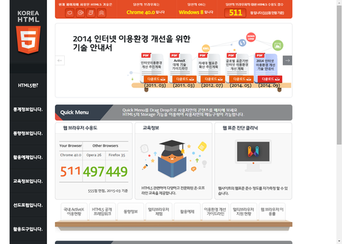 KOREA HTML5, HBI기술연구소 : 네이버 블로그