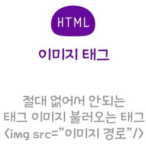 HTML:: 이미지 태그 사용 방법 <img decoding=
