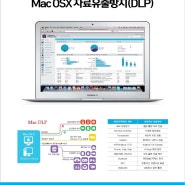 Mac OSX 자료유출방지 (DLP)