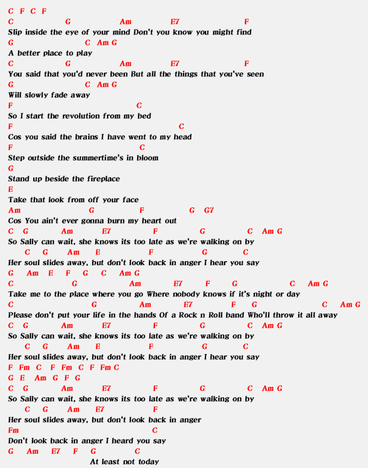 Don't Look Back In Anger Oasis [기타악보,코드] 네이버 블로그