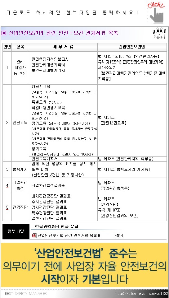 산업안전보건법 관련 안전ㆍ보건 관계서류 목록 : 네이버 블로그 산업안전보건법 관련 안전ㆍ보건 관계서류 목록 : 네이버 블로그