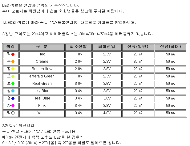 [LED] LED 색깔별 전압 전류 기본 상식 : 네이버 블로그