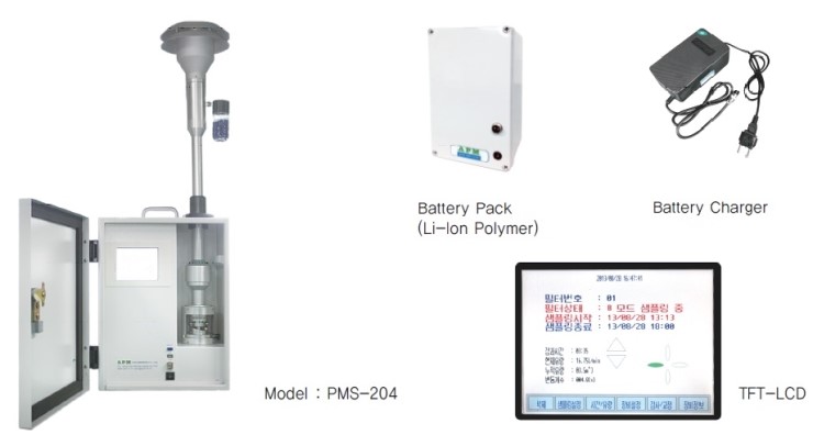 초미세먼지 채취기, PM2.5/PM10 Sampler : 네이버 블로그