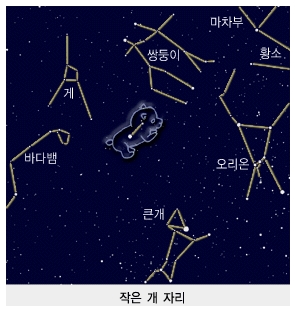 작은개자리 - 겨울철 별자리 : 네이버 블로그