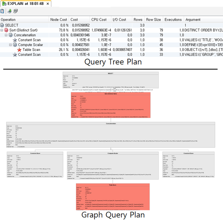 [MS-SQL]Lock 모니터링 절차 : 네이버 블로그