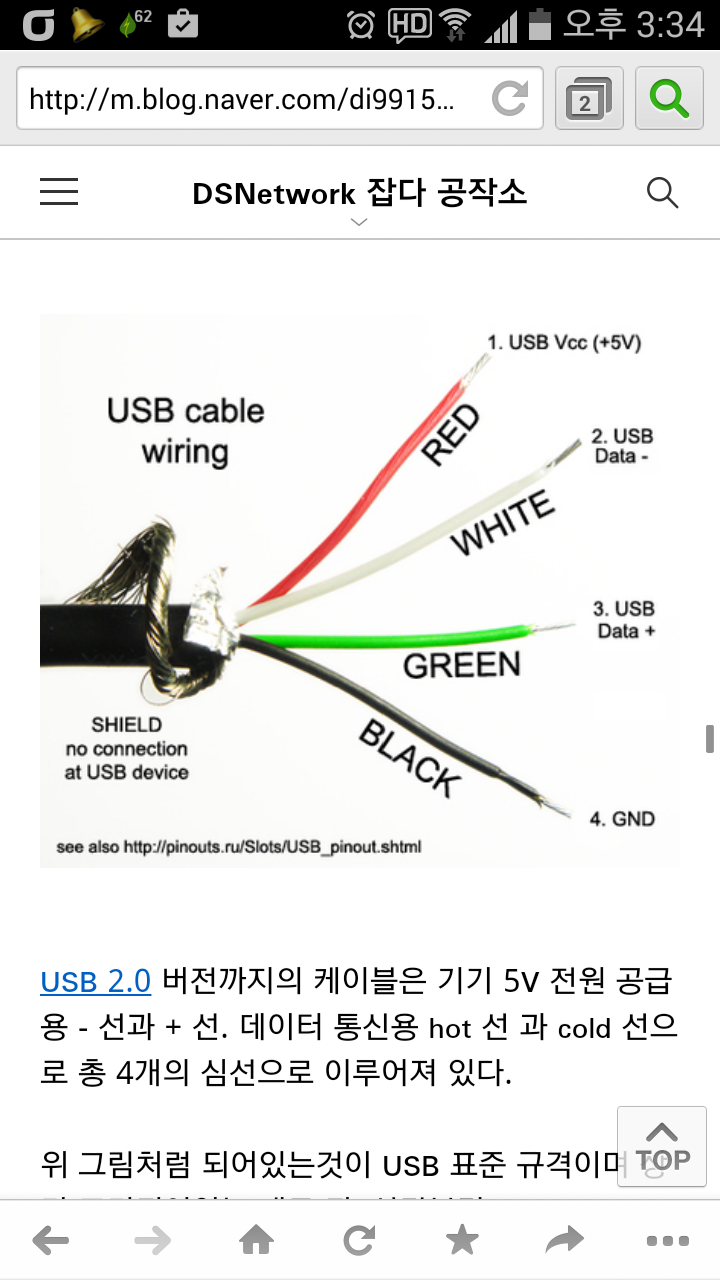 USB 케이블 색깔, 배선순서,참조 : 네이버 블로그