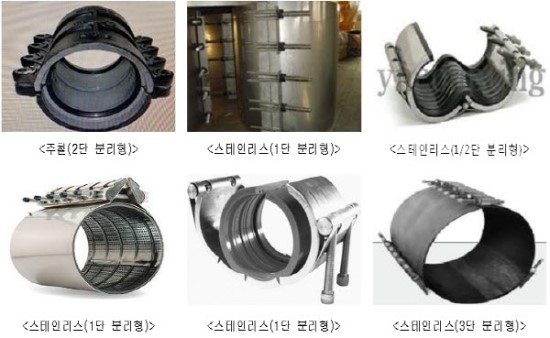 단수없이 대형 수도관 누수 복구 자재 개발 : 네이버 블로그
