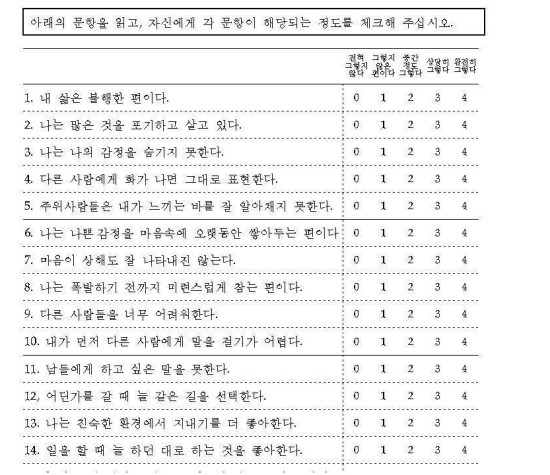 부사관 인성검사로 많이 쓰이는 Mmpi-2에 대해서 알아봅시다. : 네이버 블로그