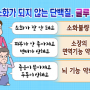 먹을 것인가? 끊을 것인가? 밀가루 