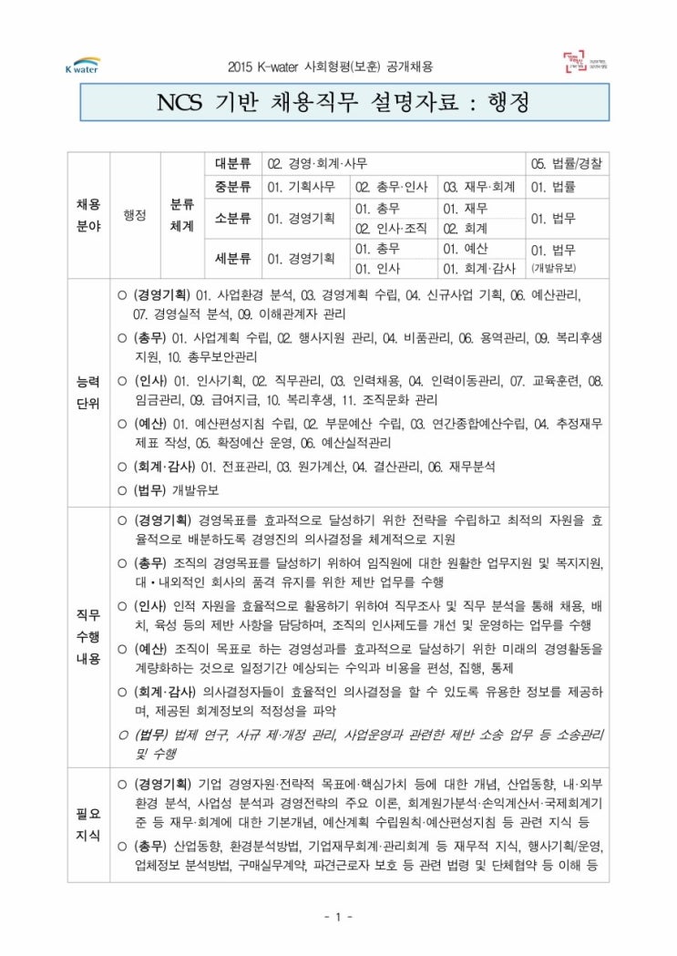 NCS 기반 직무기술서(행정) : 네이버 블로그 Ncs 기반 직무기술서(행정) : 네이버 블로그