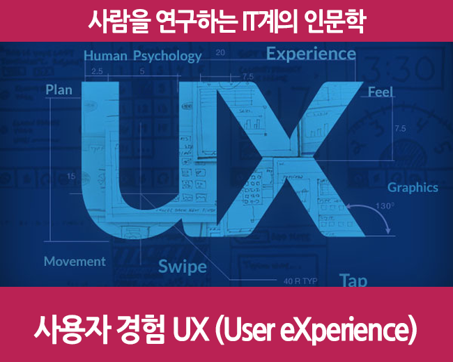 사람을 연구하는 IT계의 인문학, 사용자 경험 UX(user experience)! UI, UX,사용자인터페이스! : 네이버 블로그