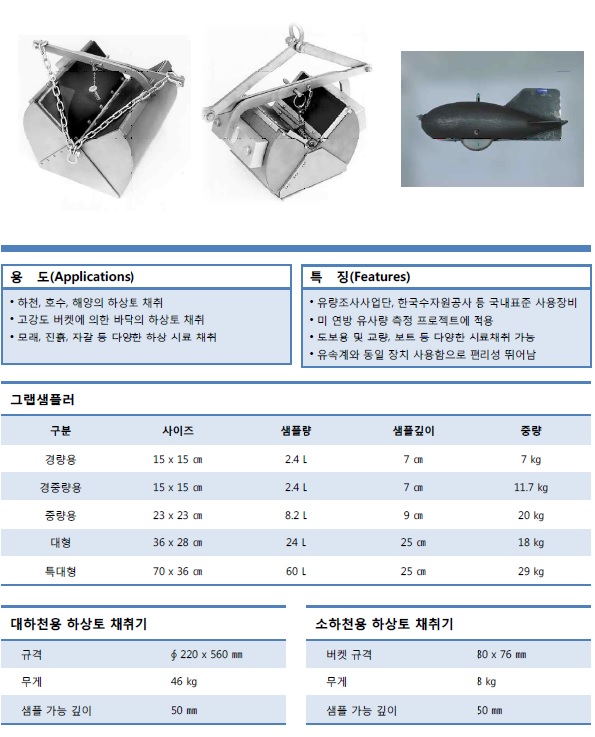 그랩 샘플러 / 하상토 채취기, Grab Sampler / Bed Material Sampler : 네이버 블로그