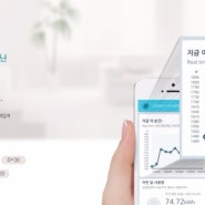 [ 인코어드 기사 공유 ] 2015-05-17 "LG유플, 홈 IoT 선도하겠다"..국내 최초 8개 서비스 시연