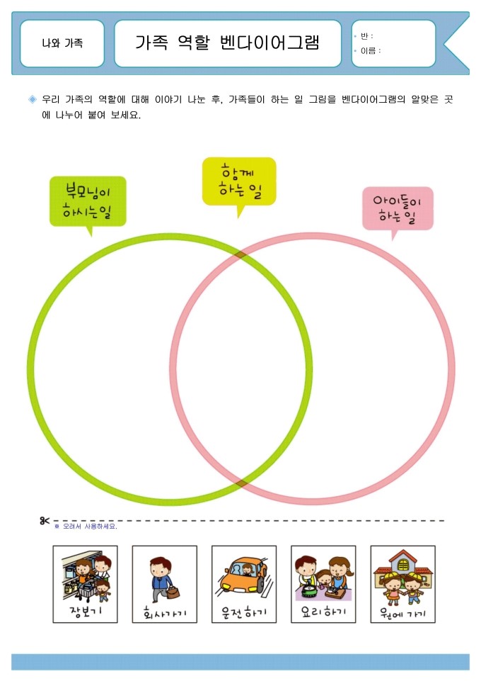 가족의 역할을 이해하고 서로 협력해요! : 네이버 블로그