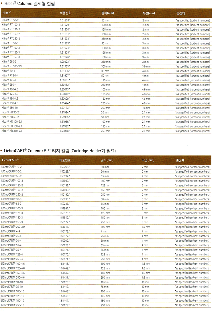 Merck / Customized Column 맞춤형 컬럼으로 만나보세요! : 네이버 블로그