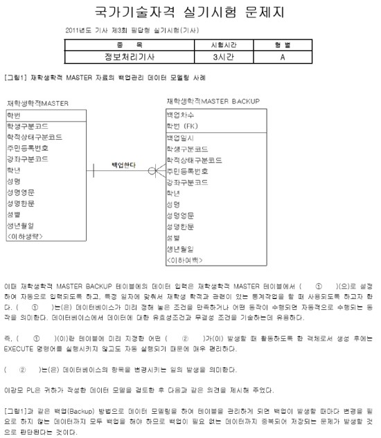 정보처리기사, 정보처리산업기사 실기-기출문제분석으로 본 데이터베이스 실무 출제경향예상 (15년2회대비) : 네이버 블로그 정보처리기사, 정보처리산업기사 실기-기출문제분석으로 본 데이터베이스 실무 출제경향예상 (15년2회대비) : 네이버 블로그