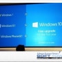 윈도우즈 10의 가격과 1년 무료 업그레이드